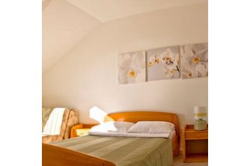 Melnkalne Hotel Herceg Novi, Eksterjers